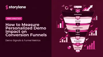 How to Measure Personalized Demo Impact on Conversion Funnels