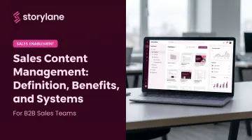 Sales Content Management: Definition, Benefits, and Systems