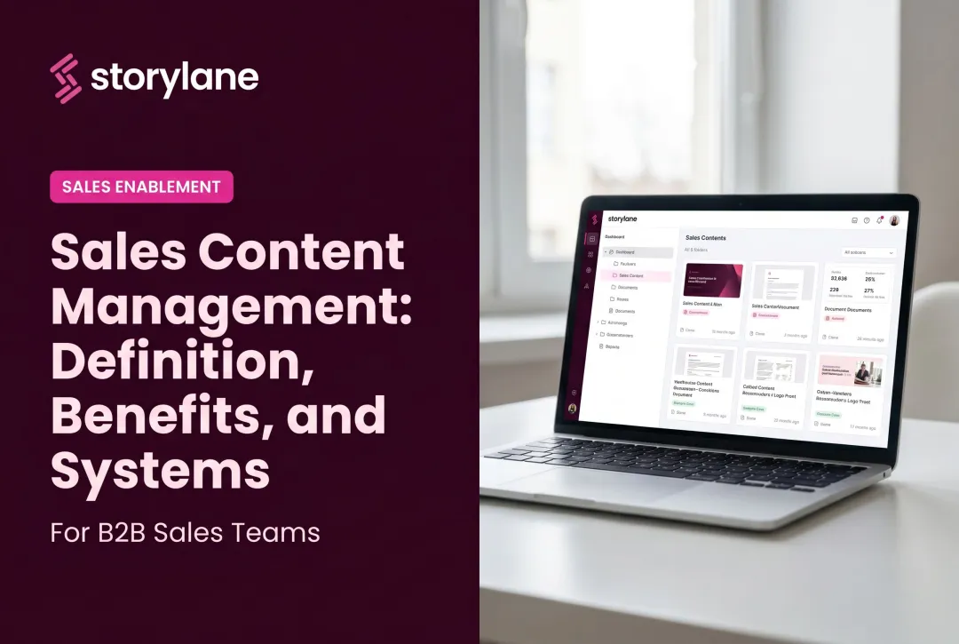 Sales Content Management: Definition, Benefits, and Systems