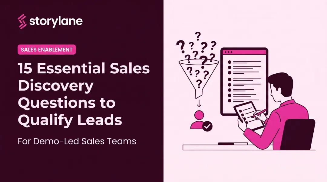 15 Essential Sales Discovery Questions to Qualify Leads