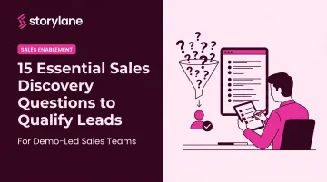 15 Essential Sales Discovery Questions to Qualify Leads