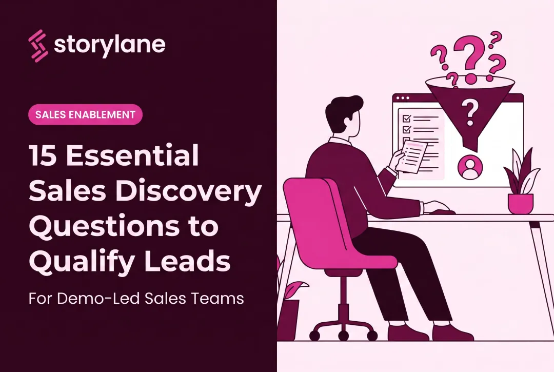 15 Essential Sales Discovery Questions to Qualify Leads