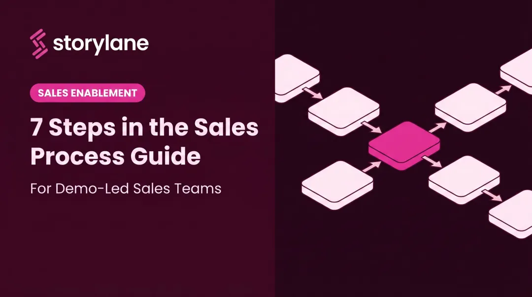 7 Steps in the Sales Process Guide
