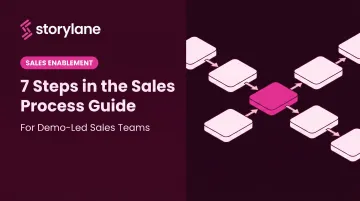 7 Steps in the Sales Process Guide