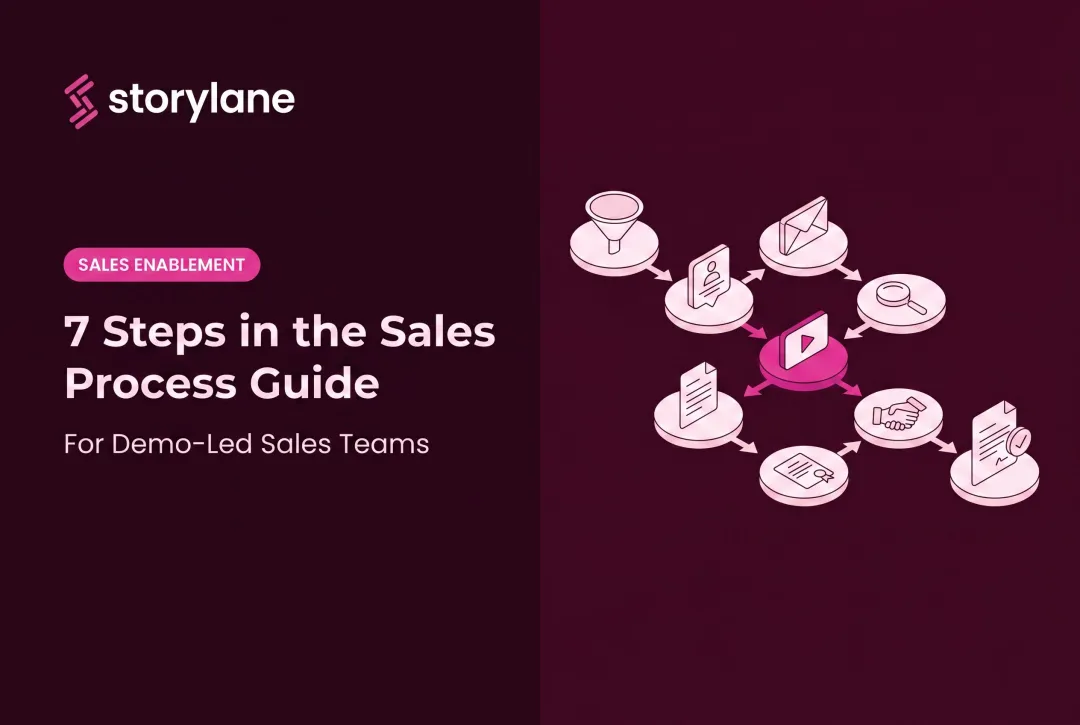 7 Steps in the Sales Process Guide