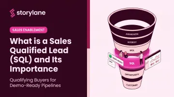 What is a Sales Qualified Lead (SQL) and Its Importance
