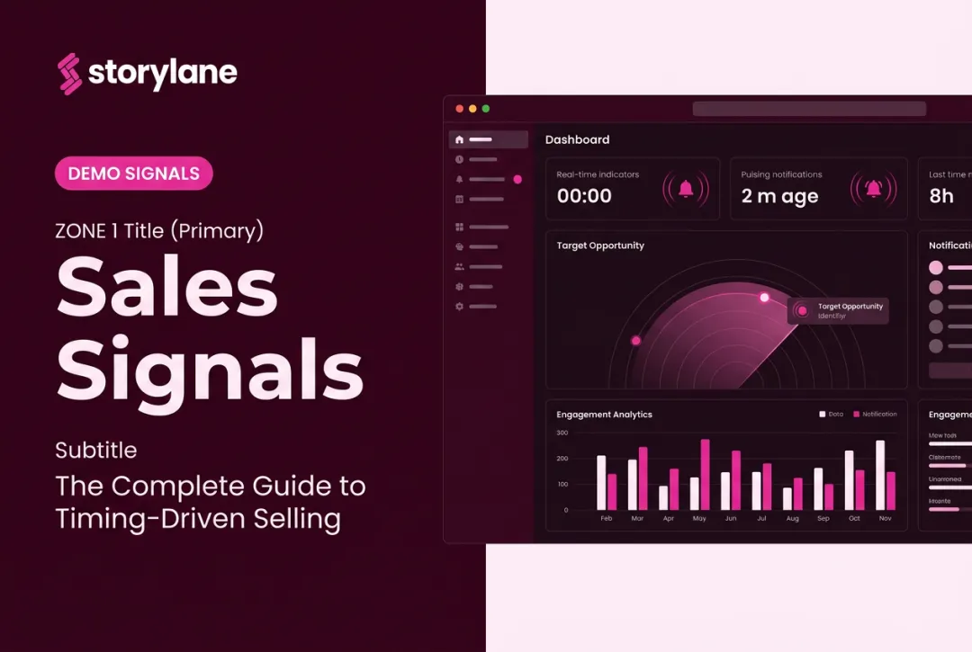 Sales Signals: The Complete Guide to Timing-Driven Selling