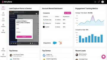 Storylane interactive demo platform dashboard showing lead capture CRM integration and account reveal features