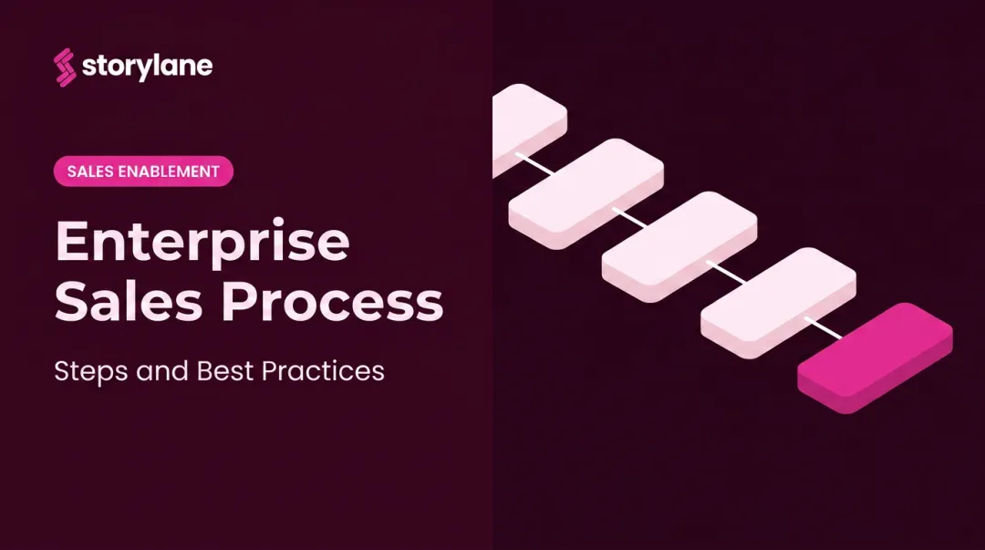 Enterprise Sales Process: Steps and Best Practices