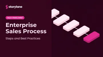 Enterprise Sales Process: Steps and Best Practices