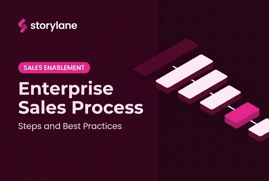 Enterprise Sales Process: Steps and Best Practices