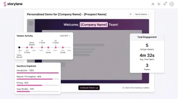 Storylane interactive demo platform showing personalized prospect engagement analytics dashboard