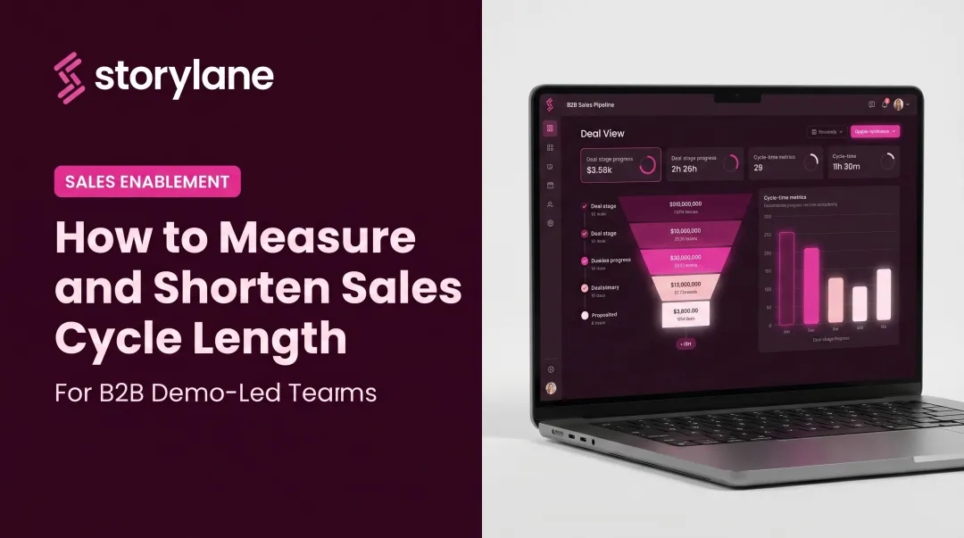 How to Measure and Shorten Sales Cycle Length