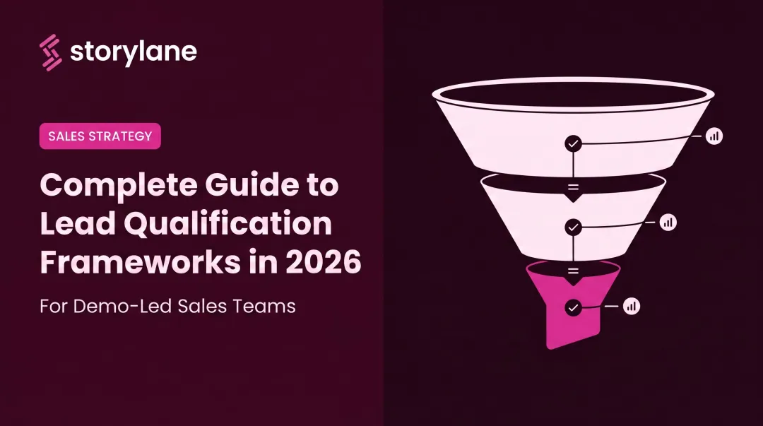 Complete Guide to Lead Qualification Frameworks in 2026