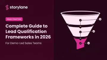 Complete Guide to Lead Qualification Frameworks in 2026