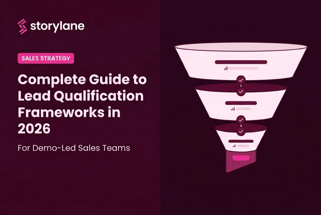 Complete Guide to Lead Qualification Frameworks in 2026