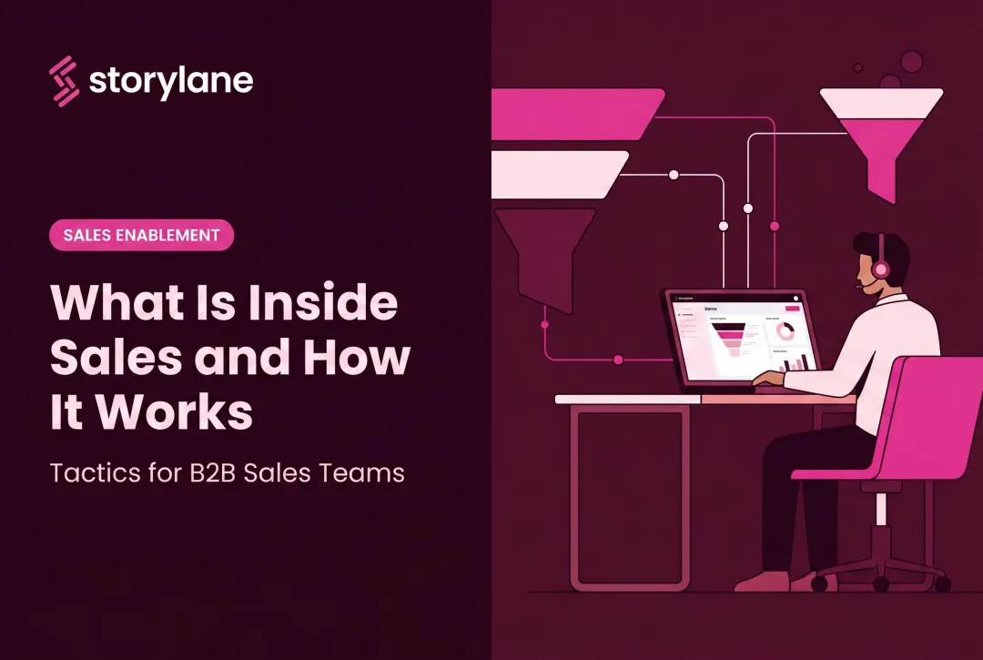 What Is Inside Sales and How It Works