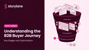 Understanding the B2B Buyer Journey: Key Stages and Optimization