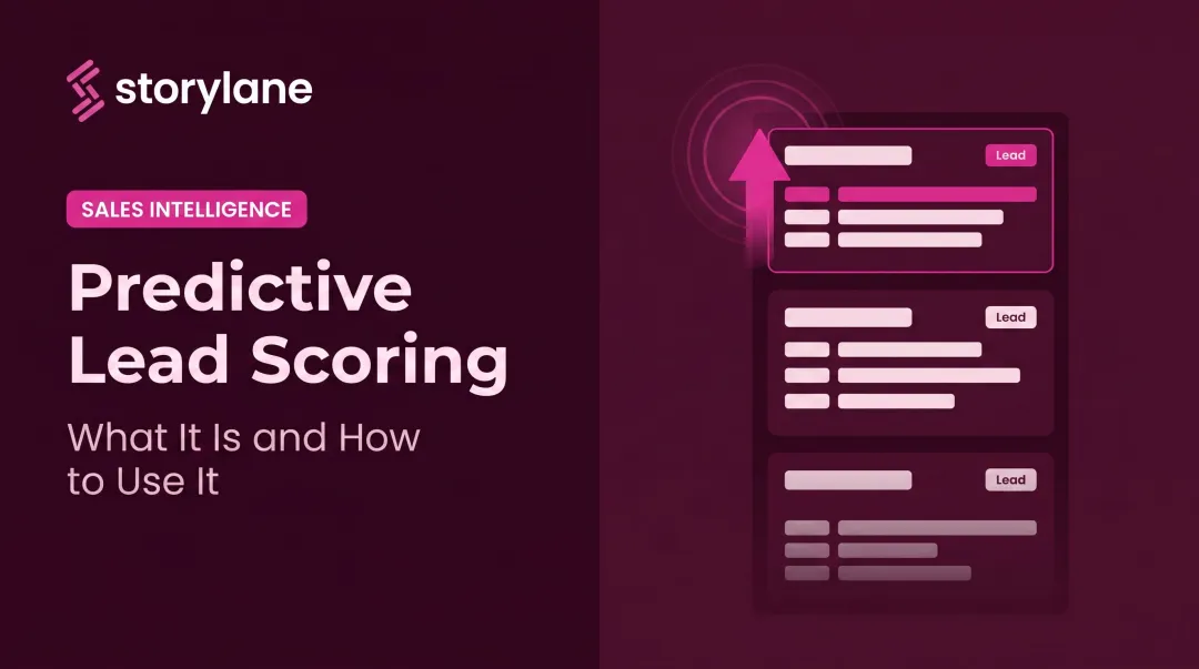 Predictive Lead Scoring: What It Is and How to Use It