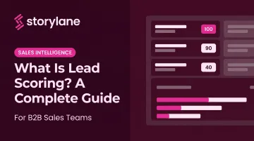 What Is Lead Scoring? A Complete Guide