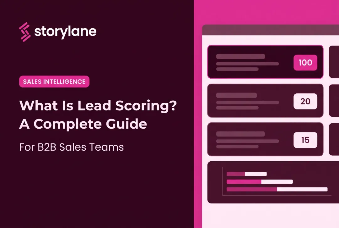 What Is Lead Scoring? A Complete Guide