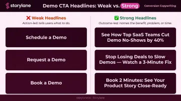 Weak versus strong SaaS demo page headline comparison side-by-side infographic