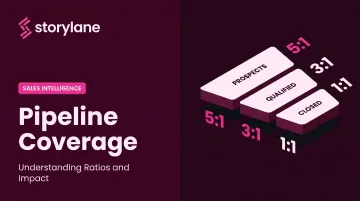 Pipeline Coverage: Understanding Ratios and Impact