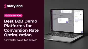 Best B2B Demo Platforms for Conversion Rate Optimization