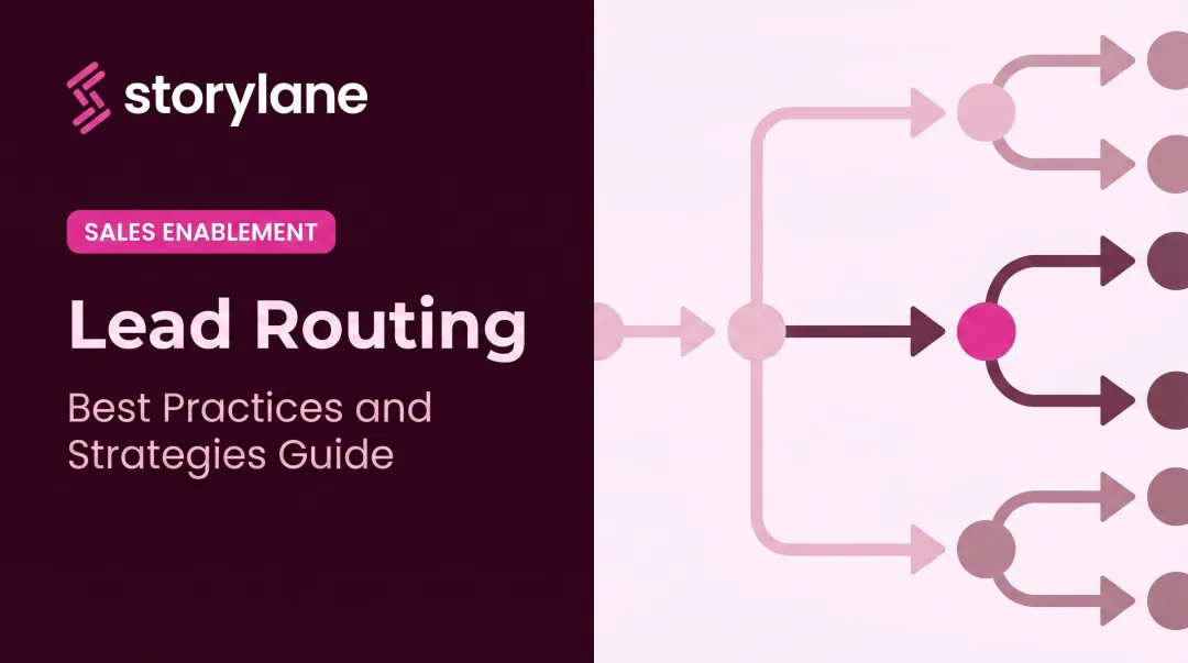 Lead Routing: Best Practices and Strategies Guide