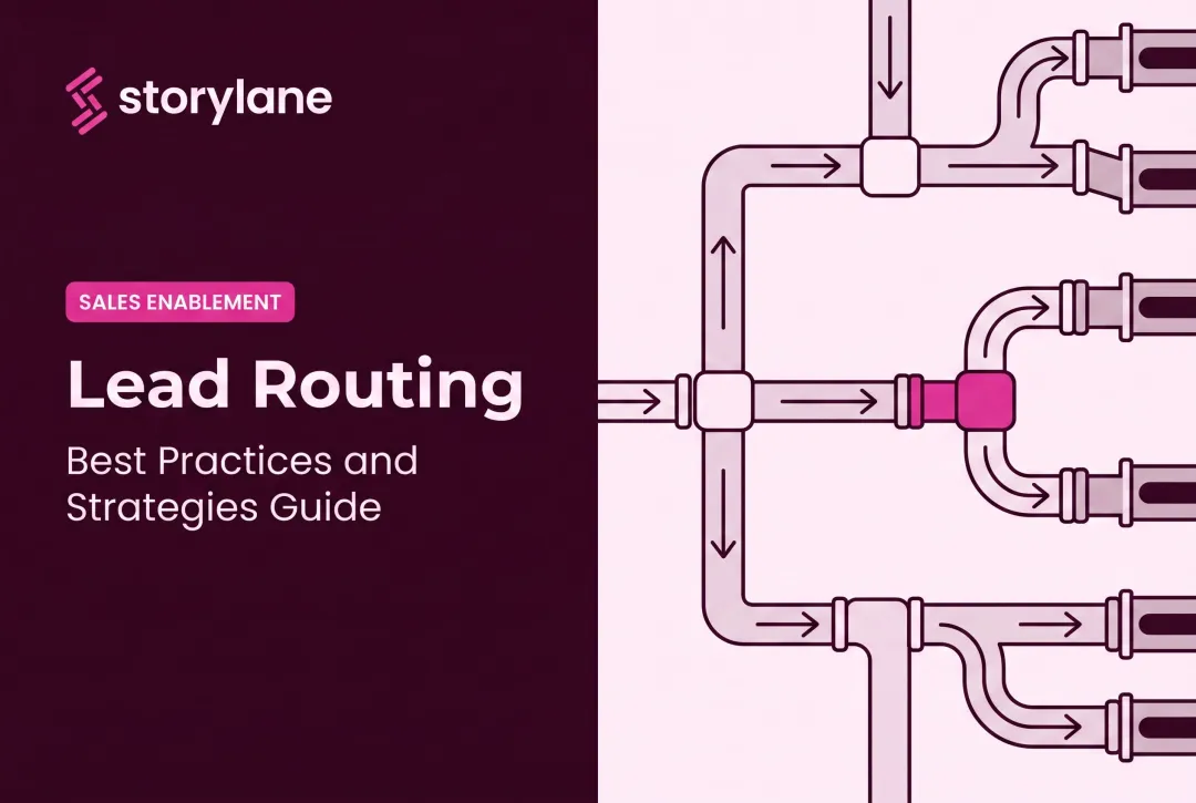 Lead Routing: Best Practices and Strategies Guide